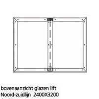 cad block stijgpunten